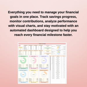 Wide dashboard mockup with graphs, timelines, and goals, financial goals tracker spreadsheet design