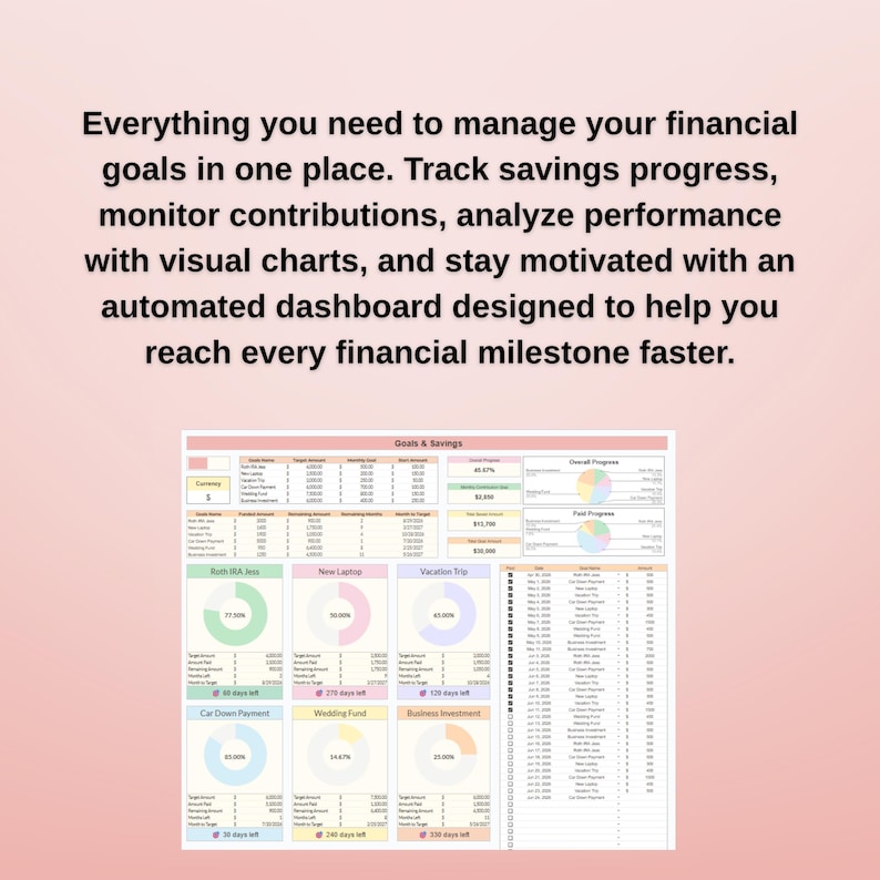 Wide dashboard mockup with graphs, timelines, and goals, financial goals tracker spreadsheet design