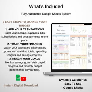 Close screenshot of what's included panel, listing tabs and features in this google sheets budget template
