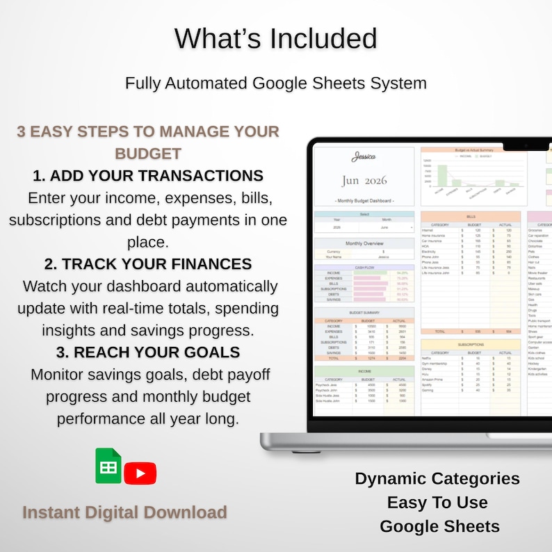 Close screenshot of what's included panel, listing tabs and features in this google sheets budget template