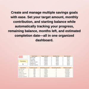 Spreadsheet table listing goals, targets, monthly contributions, budget and savings planner layout