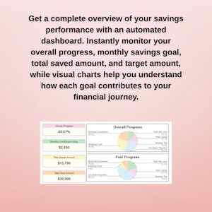 Spreadsheet overview on soft pink background, colorful charts and totals, savings goal dashboard