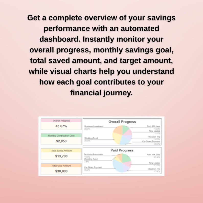 Spreadsheet overview on soft pink background, colorful charts and totals, savings goal dashboard