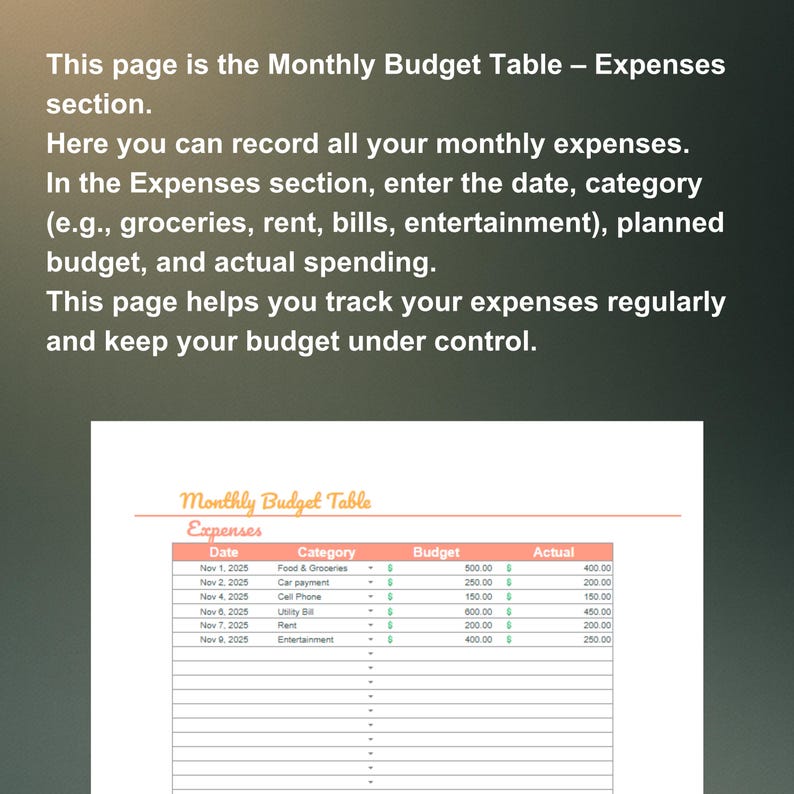 Google Sheets Budget Template Monthly Yearly Spreadsheet Template ...