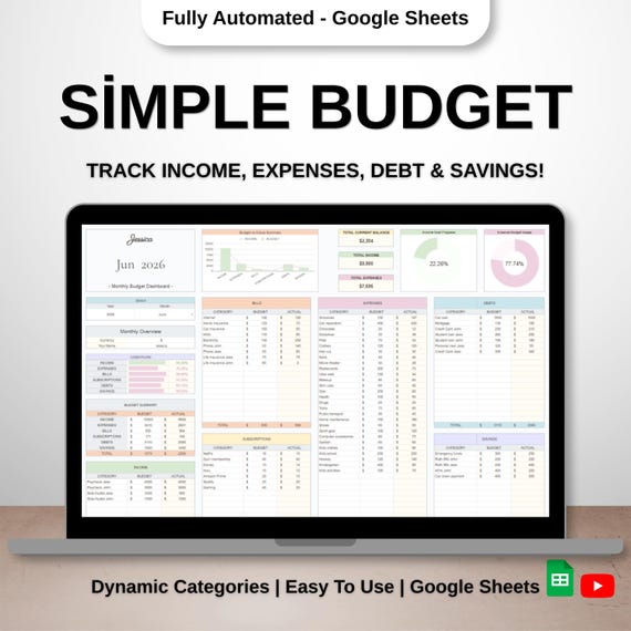 Google Sheets Budget Template, Monthly Budget, Expense Tracker, Beginner Budget, Financial Planning