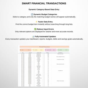Transaction ledger with category tags and filters, expense tracker and debt payoff tracker, google sheets budget template