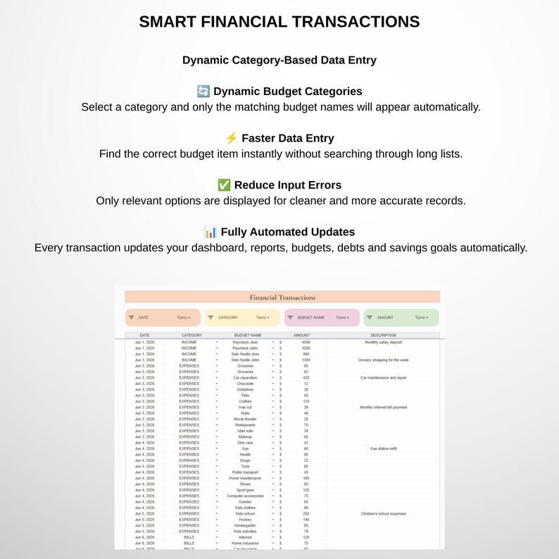 Transaction ledger with category tags and filters, expense tracker and debt payoff tracker, google sheets budget template