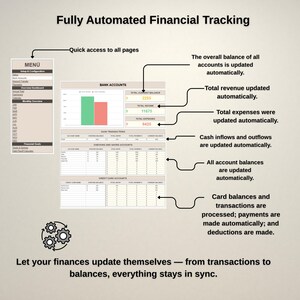 Detailed graphs, progress bars, linked flows showing income to reports, debt payoff tracker google sheets visible
