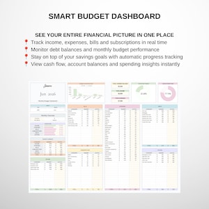 Full dashboard closeup, charts and summaries in soft color coding, google sheets budget template