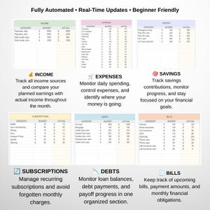 Tabbed view showing income, expenses, and savings tabs, ideal monthly budget template and paycheck planning, google sheets budget template