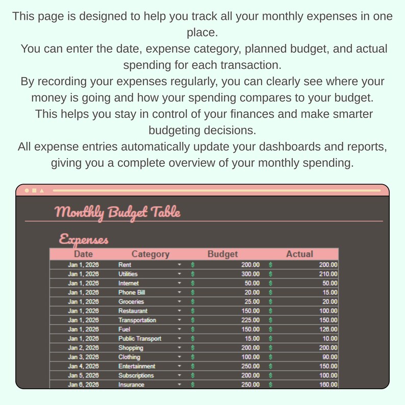 Simple Expense Table Simple Google Sheets Easy Budget Planner Monthly Yearly Income Expense ...