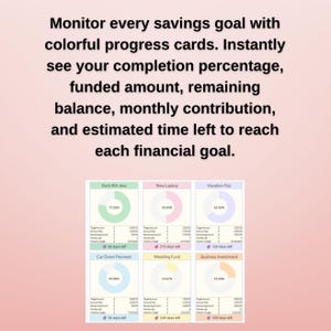 Tablet close-up showing colorful progress rings and bars, savings tracker template with percentages