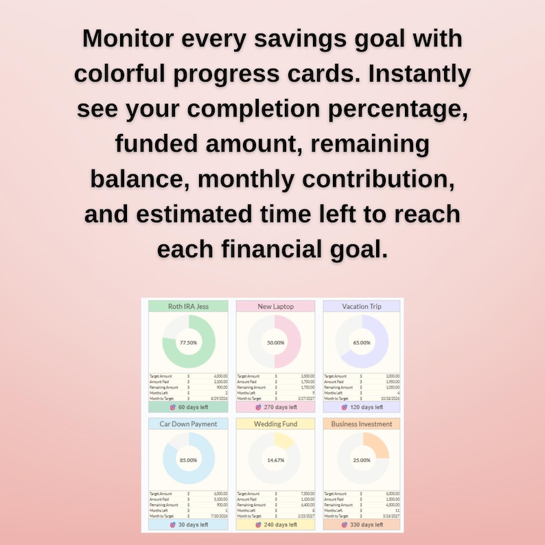Tablet close-up showing colorful progress rings and bars, savings tracker template with percentages