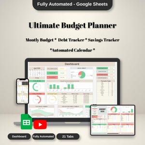 Beige dashboard mockup on desktop, tablet, and phone showing an all in one budget planner google sheets with charts