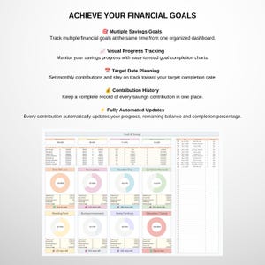 Savings goals dashboard with progress circles, target dates, savings goals tracker, beginner budget spreadsheet, google sheets budget template