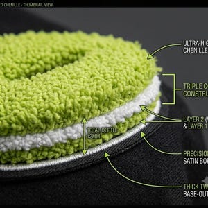 Op de afbeelding: Een cirkelvormige patch met een drielaagse constructie van groene chenille met hoge pool, een witte tussenlaag en een nauwkeurige satijnen rand op een dikke keperstof basis. Tekstlabels geven een totale diepte van 12mm en 8-10mm poolhoogte aan.