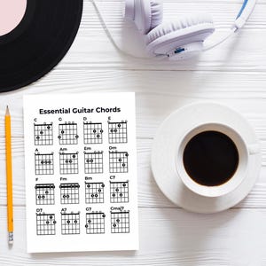 Guitar Chord Chart Printable | Beginner Guitar Chords | A4 & US Letter PDF | Guitar Learning Guide