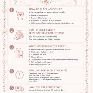 May include: A light pink informational graphic titled Frequently Asked Questions with six numbered sections. It features floral borders, bows, and icons including a shopping cart, fabric swatches, a gift box, a clock, a truck, and a speech bubble.