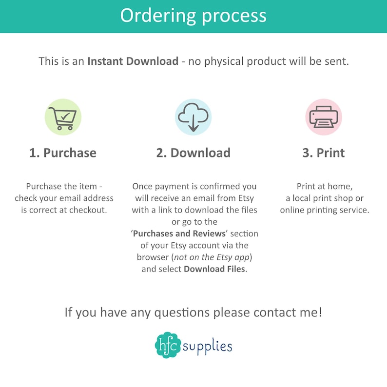 May include: A teal graphic with the text "Ordering process" and instructions for an instant download. Steps include purchase, download, and print. The image includes icons for each step and the seller's logo.