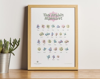 Affiche de l'alphabet arabe pour enfants - Impression éducative - Art mural de la chambre d'enfants musulmans - Décoration islamique - Tableau des lettres arabes (PDF)