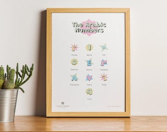 Poster Arabische cijfers voor kinderen – educatieve afdrukbare – muurkunst moslim kinderkamer – islamitisch decor – tabel Arabische cijfers (pdf)