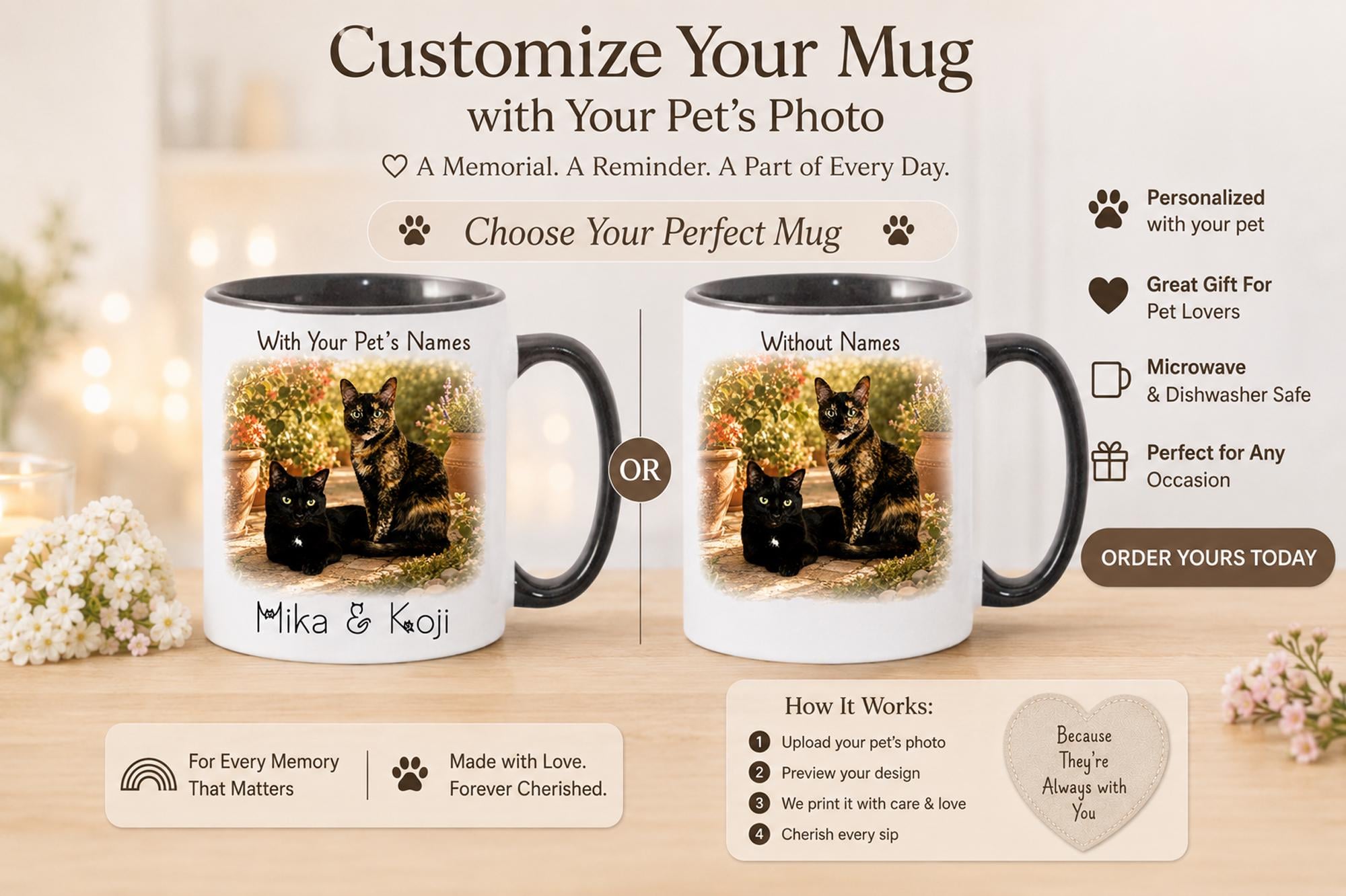 Personalized Cat Memorial Mug, Custom Photo Coffee Cup, 11 oz Ceramic Keepsake
