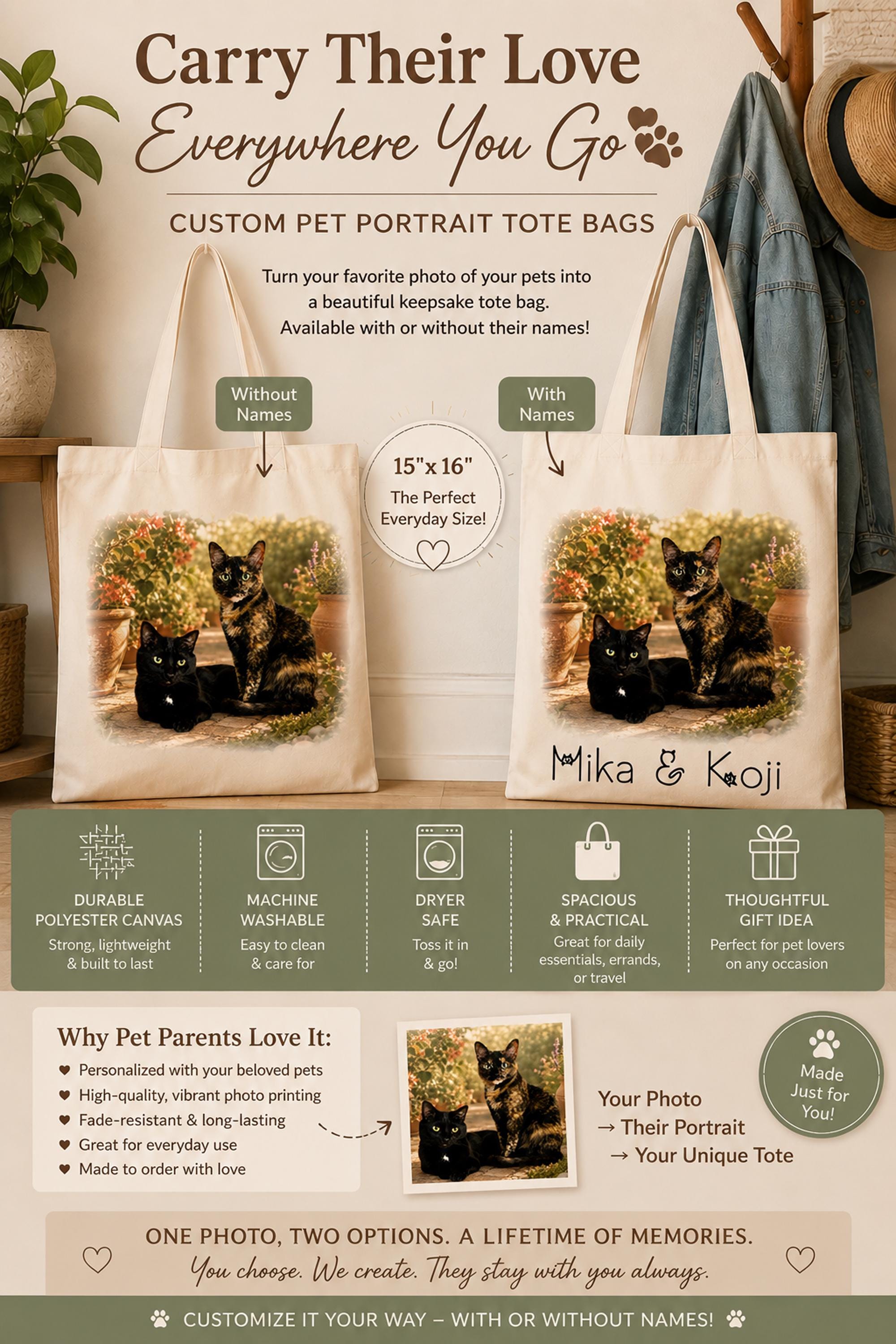 Custom Cat Photo Tote Bag, Personalized Pet Portrait Canvas Bag