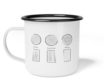 Types of Cuts Camp Cup