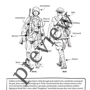 May include: Detailed illustration of a World War 1 soldier, front and back views. The soldier is wearing a steel helmet, carrying a rifle, and equipped with ammunition, a bayonet, and a trench knife. The image includes labels for various gear.