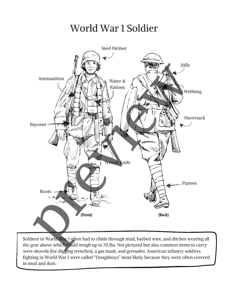 May include: Detailed illustration of a World War 1 soldier, front and back views. The soldier is wearing a steel helmet, carrying a rifle, and equipped with ammunition, a bayonet, and a trench knife. The image includes labels for various gear.