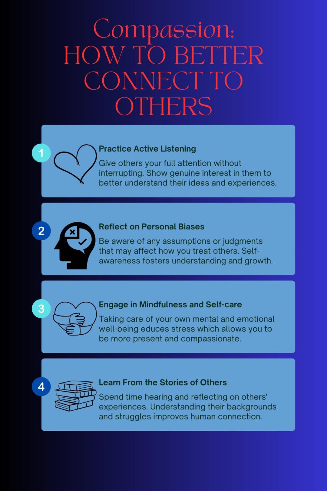 Compassion: How to Better Connect to Others - Etsy