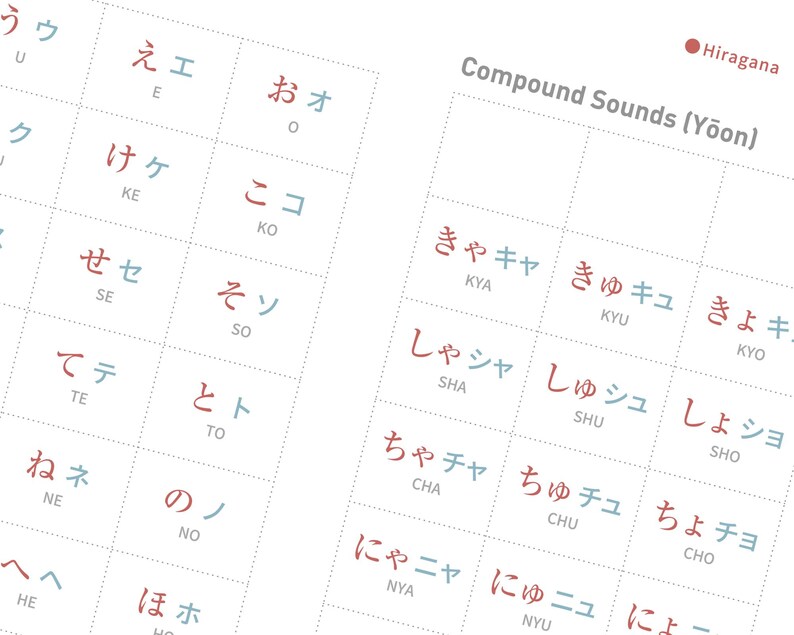 Complete_hiragana_katakana_chart_yoon_daku_a4_a3.zip - Etsy