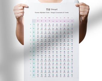 Hangul Consonants & Vowels Chart | Korean Alphabet Poster A4/A3 PDF Printable | Minimal Korean Language Learning Decor