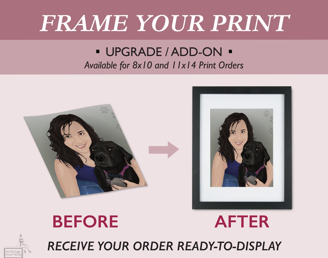 ADD ON / UPGRADE Mat and Frame Your Print available for Etsy