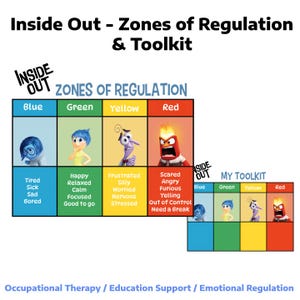Inside Out  - Zones of Regulation, Emotional Toolkit / Strategies, Zones of Regulation Cards, Wellbeing, Emotional Regulation