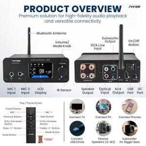 Hi-Fi DAC Home Audio Amplifier - Bluetooth 5.2 400W, 2 Channel Class D, TPA3116 - JAMP79 imagen 3