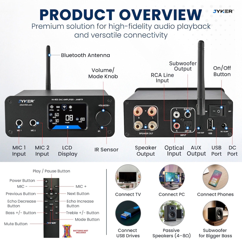 Hi-Fi DAC Home Audio Amplifier - Bluetooth 5.2 400W, 2 Channel Class D, TPA3116 - JAMP79 imagen 3
