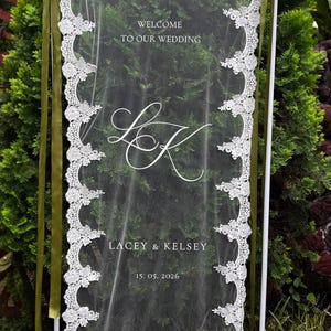 Letrero de bienvenida de boda de encaje transparente sobre velo: tul transparente, pancarta de tela para ceremonia y recepción.