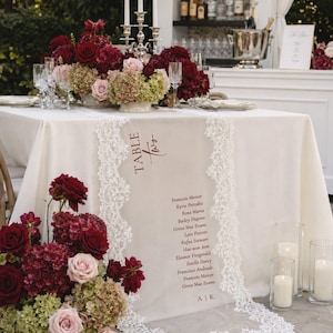 Puede incluir: Un camino de mesa color crema con borde de encaje blanco que presenta el texto TABLE TWO y una lista de nombres que incluye a Francois Mercer, Kyrie Petrakis, Rosa Maria, Bailey Dupont, Greta Mae Evans, Lars Peeters, Rufus Stewart, Hae-won Jeon, Eleanor Fitzgerald, Estelle Darcy, Francisco Andrade, Francois Mercer, Greta Mae Evans y las iniciales A | K.