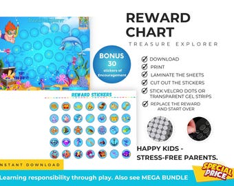 Map Incentive Chart Treasure Map Reward Chart - Etsy Canada