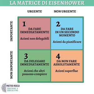 MATRICE EISENHOWER