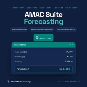 May include: A digital graphic for the AMAC Suite Forecasting management accounting calculators. It features three tools: High-Low Method, Least Squares Regression, and Seasonal Forecasting. A display box shows calculations for fixed cost, variable cost, and activity.