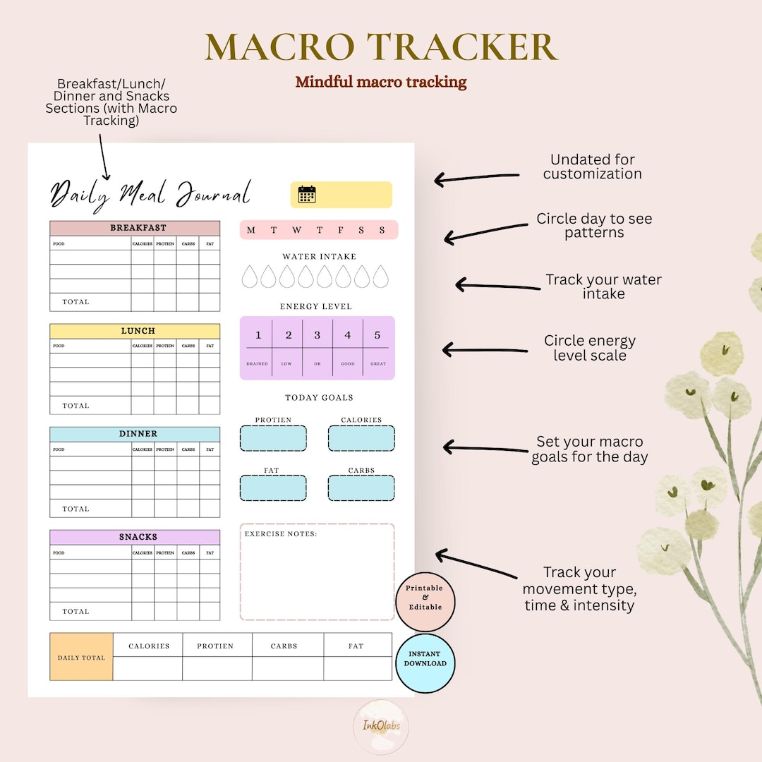 Daily Food Journal | Printable Food Log | Calorie and Macro Tracker ...