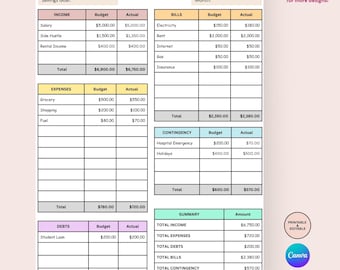Monthly Budget Planner Printable, Editable Budget Template, Expense Tracker, Personal Finance Planner PDF