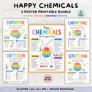 Może przedstawiać: Cyfrowy zestaw pięciu plakatów edukacyjnych zatytułowanych Happy Chemicals, zawierający kolorowe ilustracje mózgów, struktur chemicznych i szkła laboratoryjnego. Plakaty zawierają informacje na temat dopaminy, serotoniny, endorfin i oksytocyny.