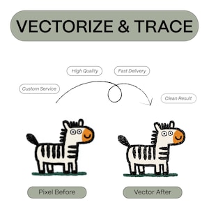 Könnte beinhalten: Eine Illustration, die einen Vorher-Nachher-Vergleich eines Zebra-Grafik zeigt. Der Text "VECTORIZE & TRACE" steht oben. Das linke Bild ist mit "Pixel Before" und das rechte mit "Vector After" beschriftet.