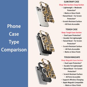 Puede incluir: Una comparaci&oacute;n de tipos de fundas para tel&eacute;fonos: Slim/Snap, Tough y Tough Magsafe. Cada funda se muestra con un tel&eacute;fono y las caracter&iacute;sticas se enumeran. Las fundas tienen un patr&oacute;n geom&eacute;trico negro, blanco y dorado.