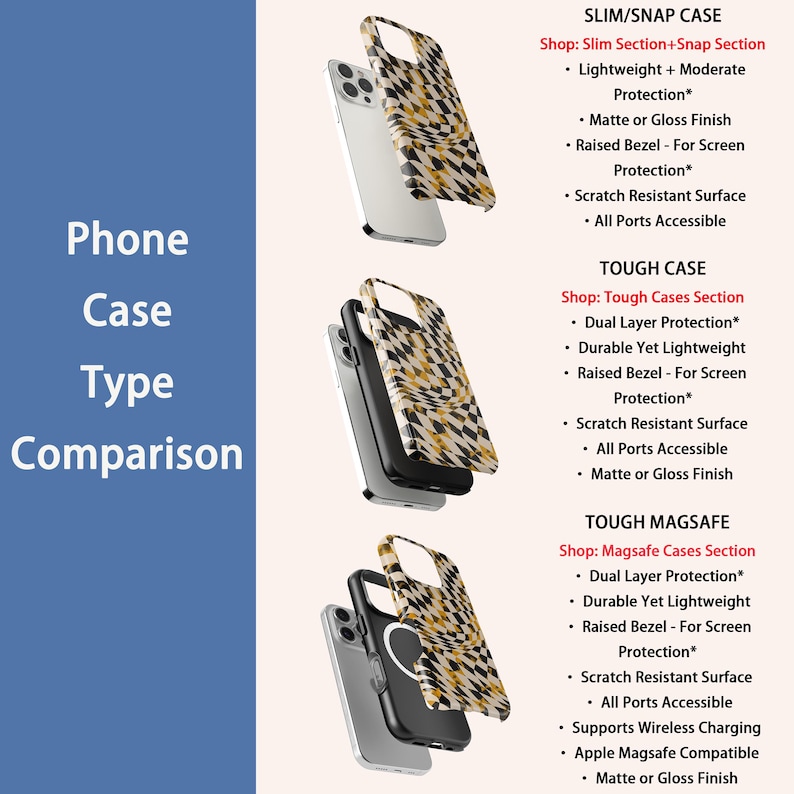 Puede incluir: Una comparaci&oacute;n de tipos de fundas para tel&eacute;fonos: Slim/Snap, Tough y Tough Magsafe. Cada funda se muestra con un tel&eacute;fono y las caracter&iacute;sticas se enumeran. Las fundas tienen un patr&oacute;n geom&eacute;trico negro, blanco y dorado.