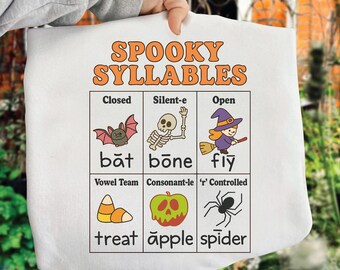Spooky Syllables Phonics Poster: Halloween Classroom Decor (SVG, PNG)