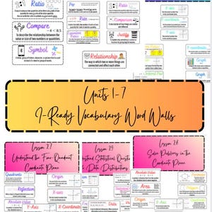 May include: A colorful educational poster with vocabulary words and definitions for math lessons. The poster includes terms like "Ratio," "Compare," and "Relationship," with visual aids and examples. The title "Units 1-7 I-Ready Vocabulary Word Walls" is prominently displayed.